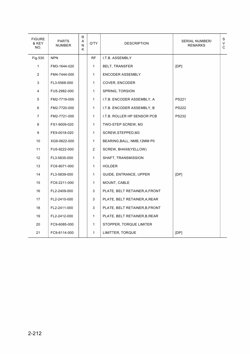 CANON imagePRESS C7011VPS C7010VPS C6011VPS C6010VPS C6011S C6010S Parts Manual PDF download-5